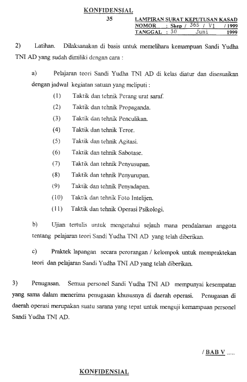 Manual Pg 35